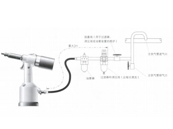 樱桃播放器铆螺母枪 