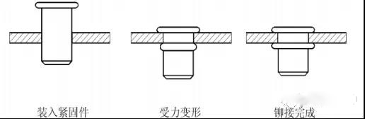 樱桃视频APP在线18