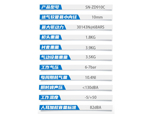 机械臂樱桃视频APP在线18枪参数
