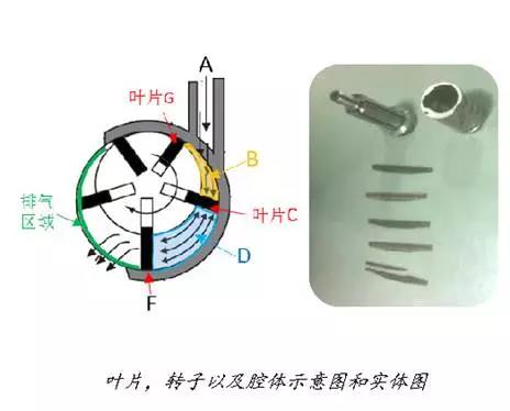 樱桃播放器打磨机