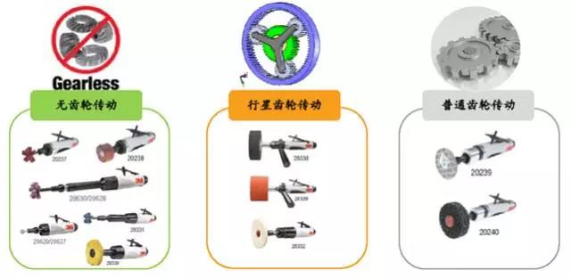 樱桃播放器打磨机