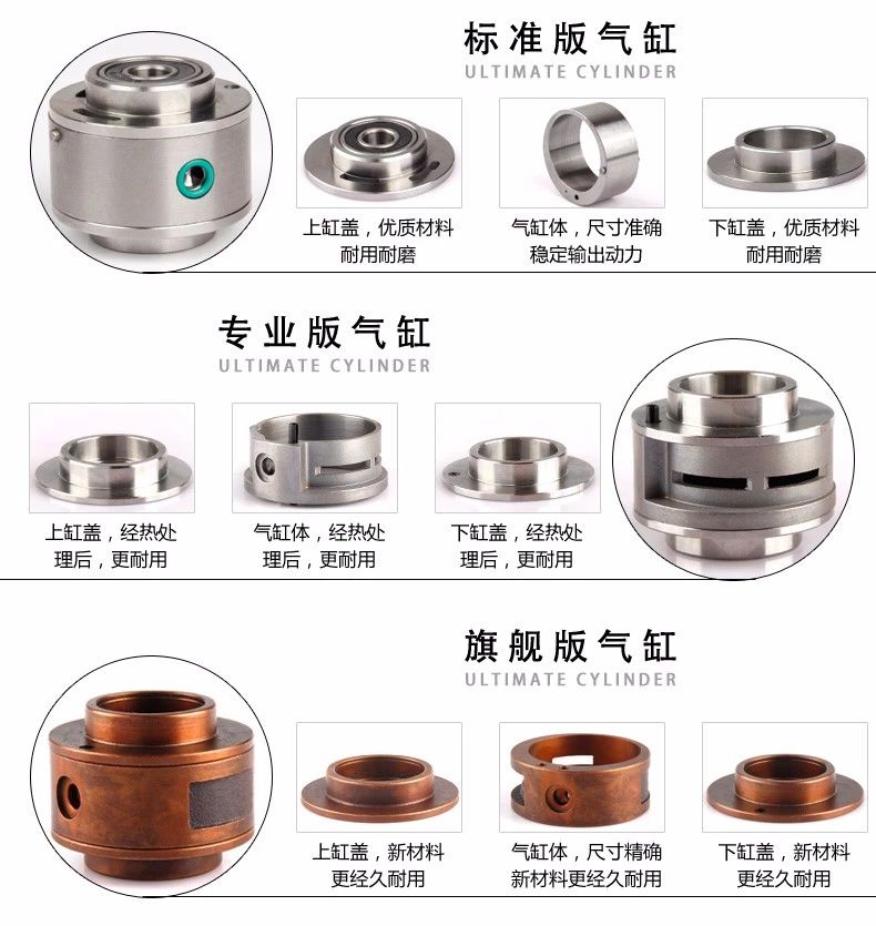 樱桃播放器气动打磨机